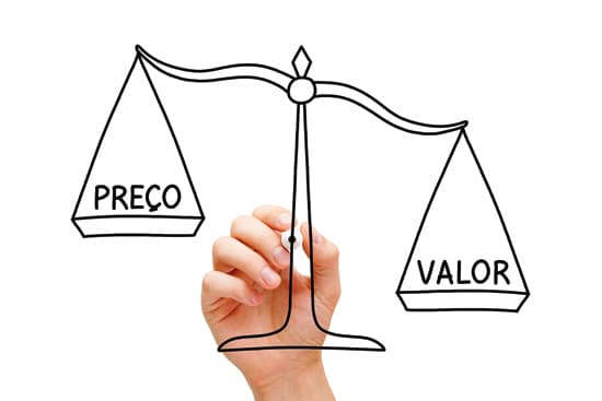 Você já perdeu alguma venda por causa do preço?